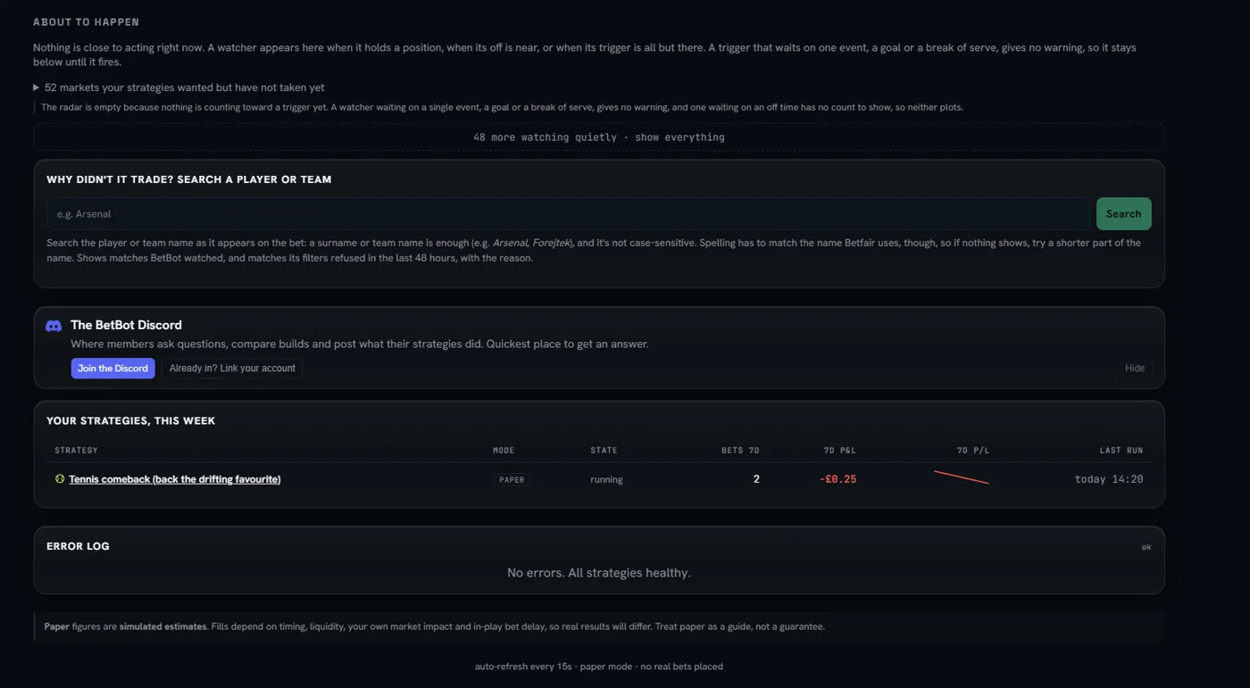 BetBot About to happen radar and the weekly strategies table with columns for strategy, error log, paper state, bets, P/L and last run time, plus a Discord panel