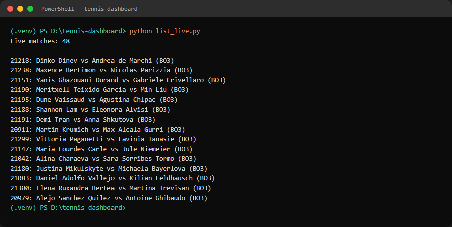 PowerShell window showing python list_live.py output with live tennis match IDs and player names