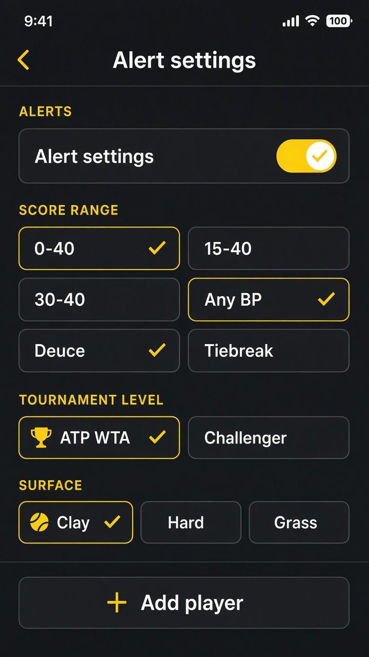 In-bot alert settings: toggle 0–40 / 15–40 / 30–40 / any break point / deuce / tiebreak, ATP/WTA, clay/hard/grass, and a player watchlist