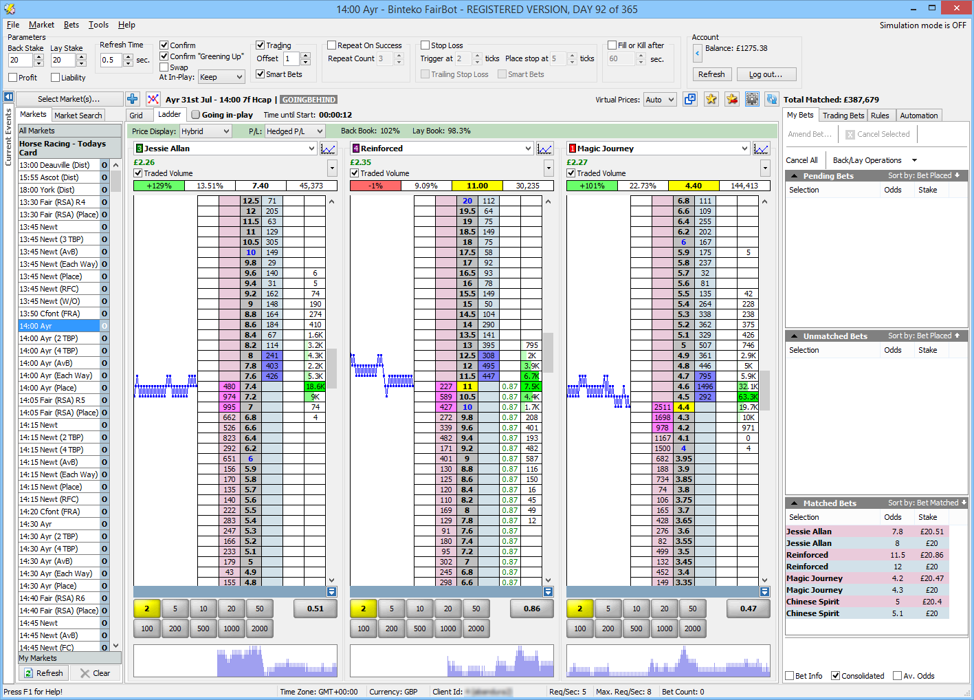 The Definitive Fairbot Review (2026): A UK Trader's Honest Verdict ...