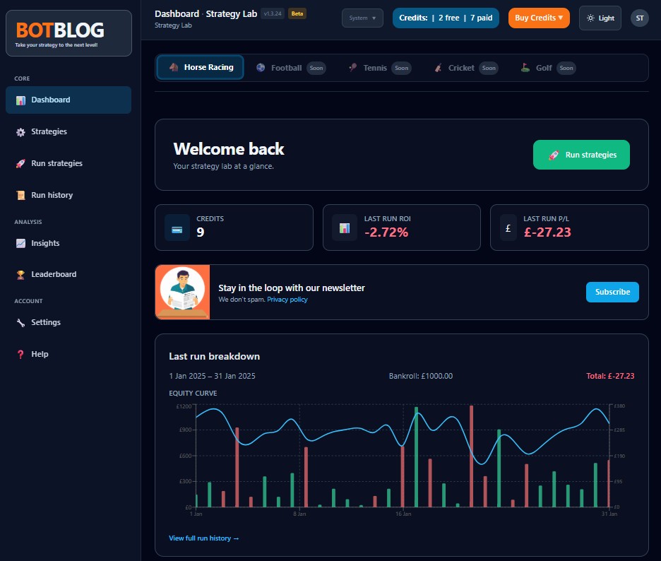Strategy Lab horse racing system dashboard - backtest your betting strategy